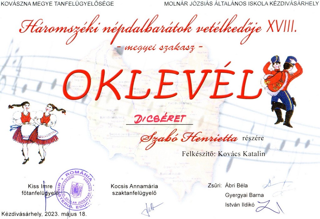 oklevel